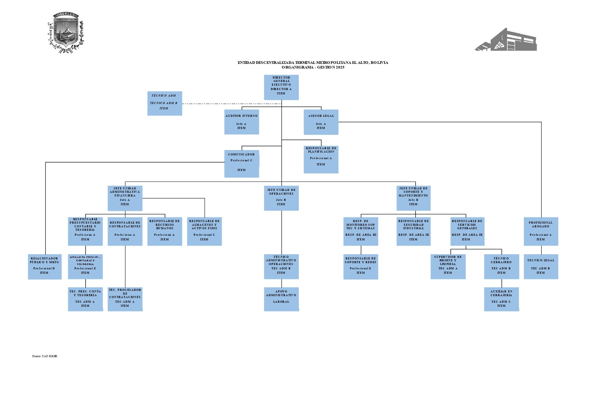 2025 Organi EDTMEA - gva_page-0001 (1)